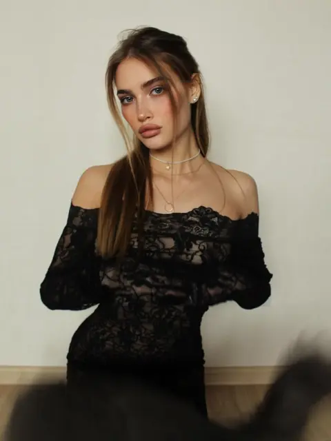 model image
